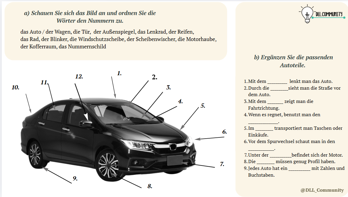 Die Fahrprüfung: Stress oder Routine? 