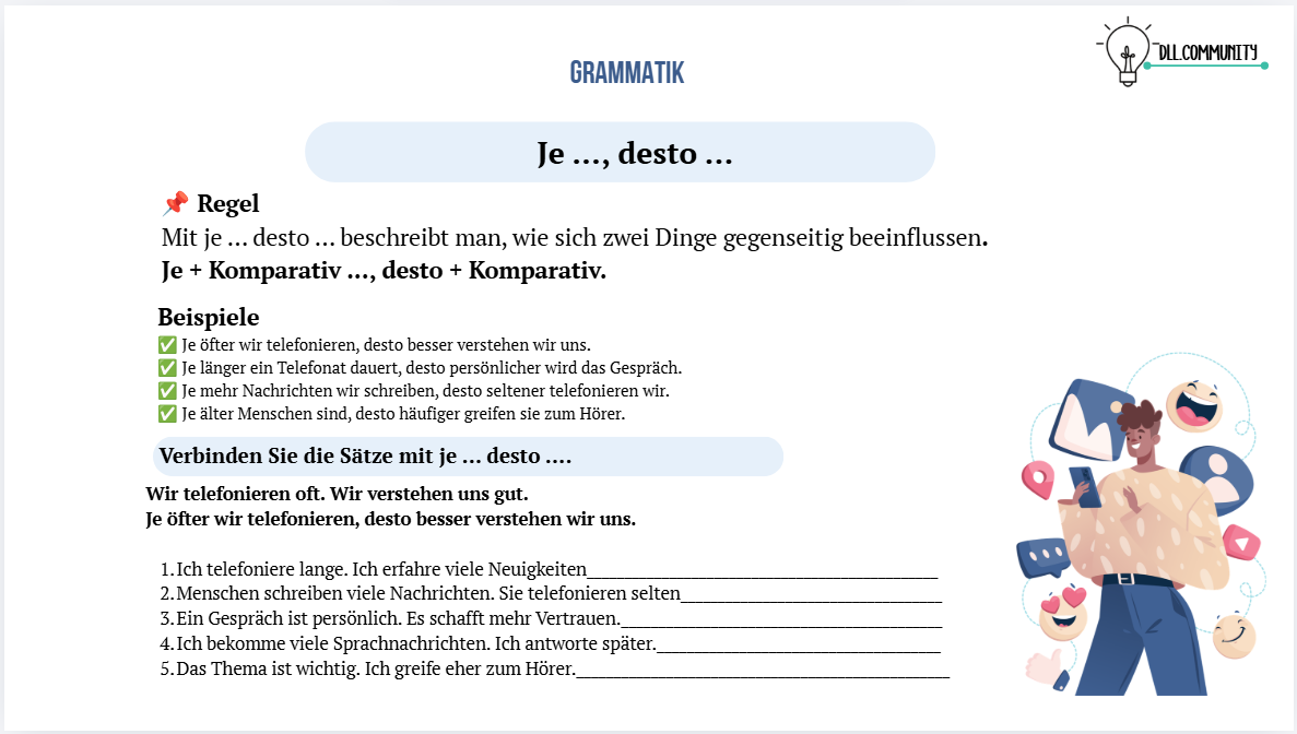 Wie gern telefonieren wir noch?