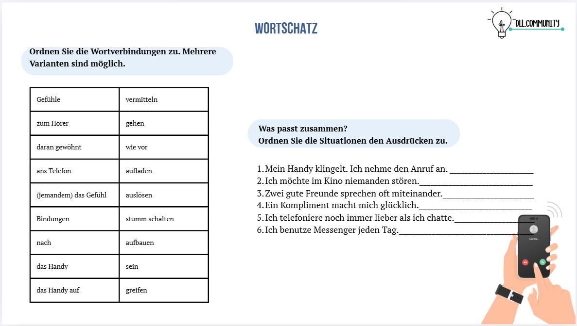 Wie gern telefonieren wir noch?
